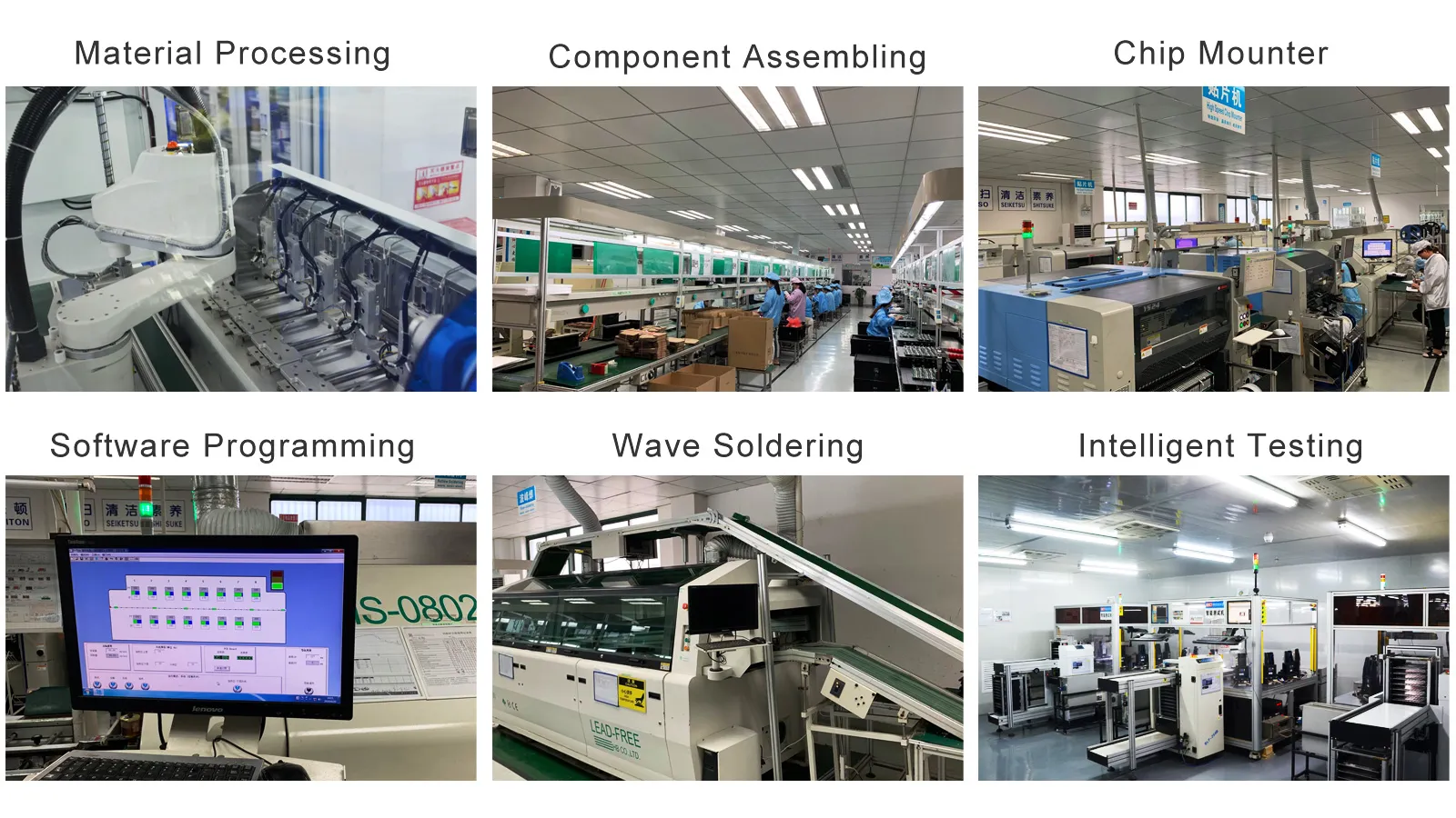 Production Process