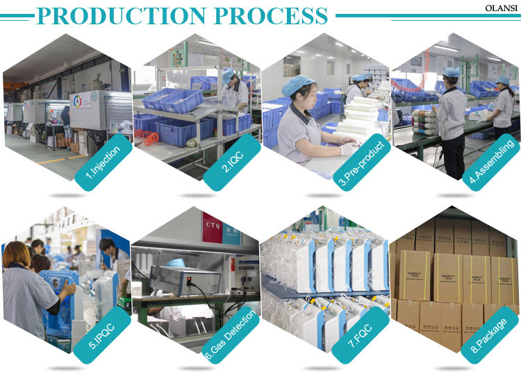 Water Purifier Processing