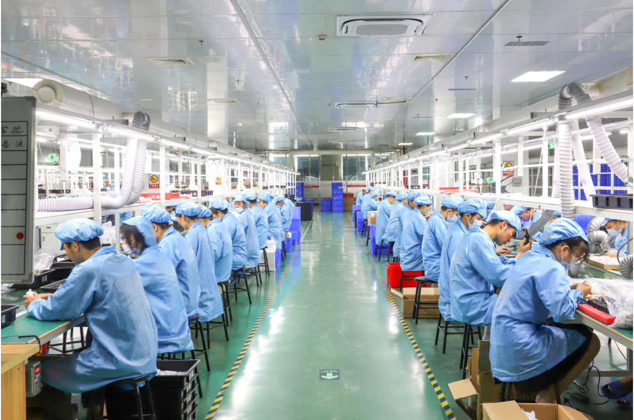 Process of Production 