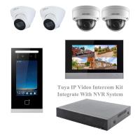 IP video intercom Integrate Security Cameras System